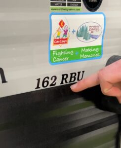 Read more about the article Deciphering RV Model Names: Understanding the Letter Combinations